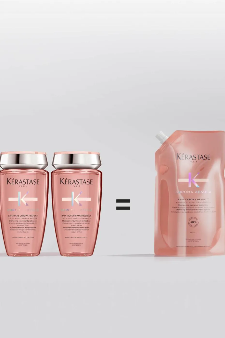 Bain pour cheveux colorés Chroma Absolu Respect