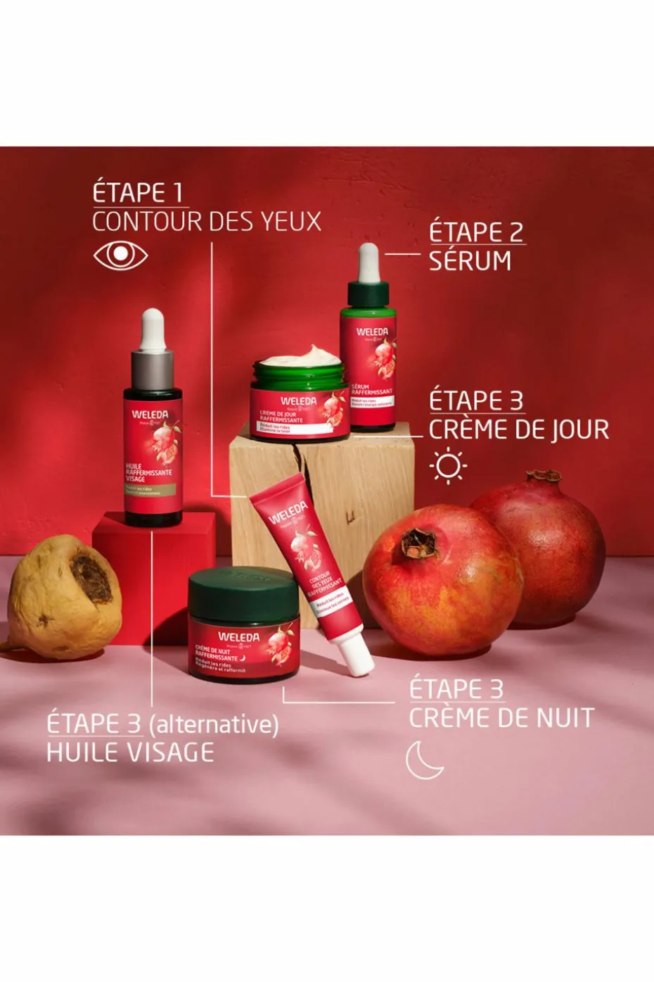 Contour des yeux raffermissant grenade et peptides de maca