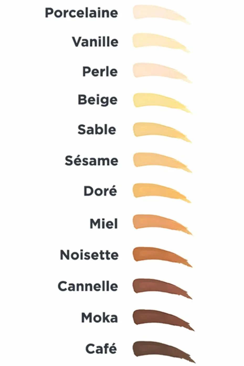 Fond de teint