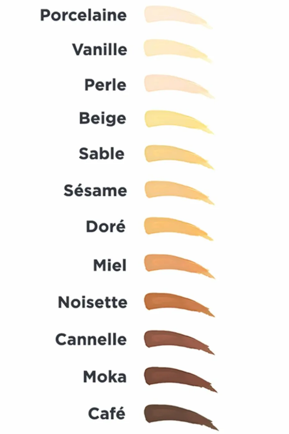 Fond de teint
