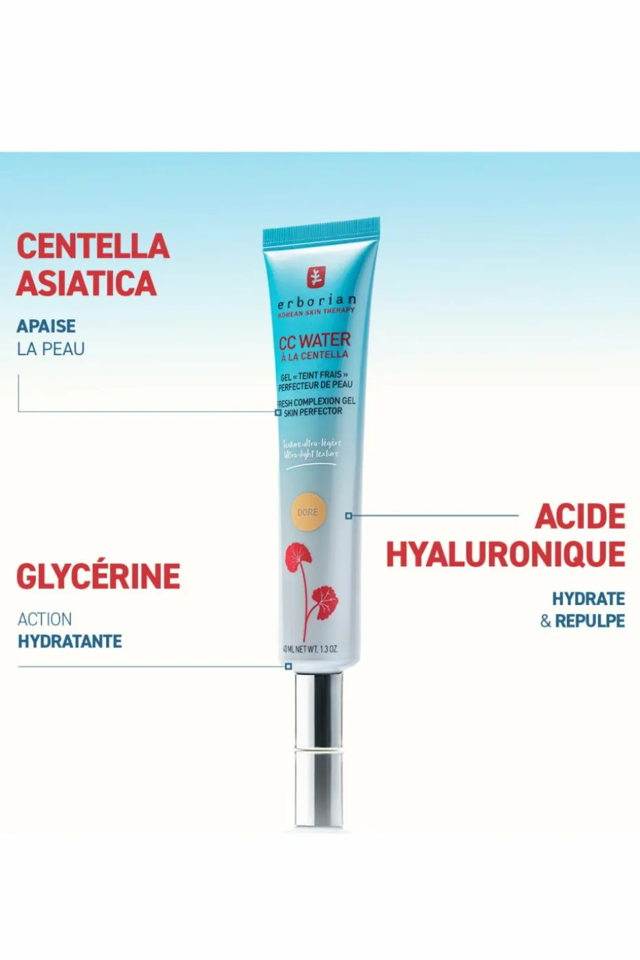 Gel perfecteur de peau CC Water teinte claire