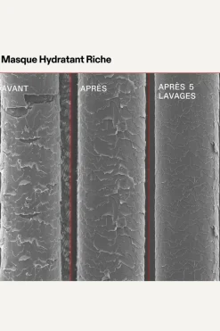 Masque hydratant texture riche