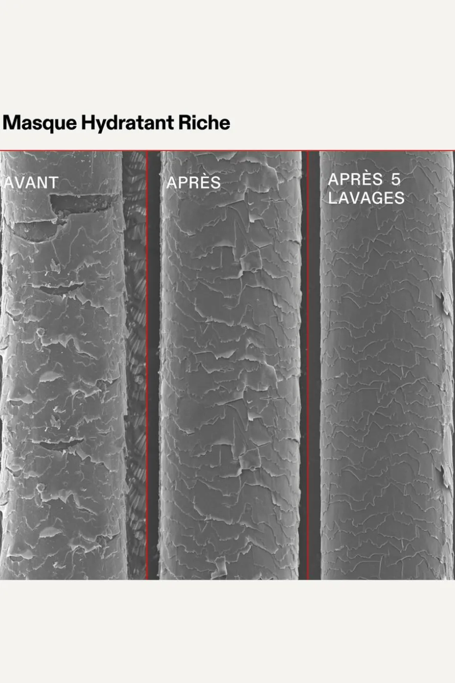 Masque hydratant texture riche