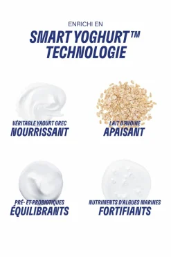 Masque superdose probiotiques Smart yoghurt™