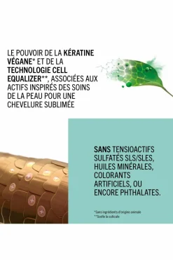 Rénovateur de pointes BC repair rescue