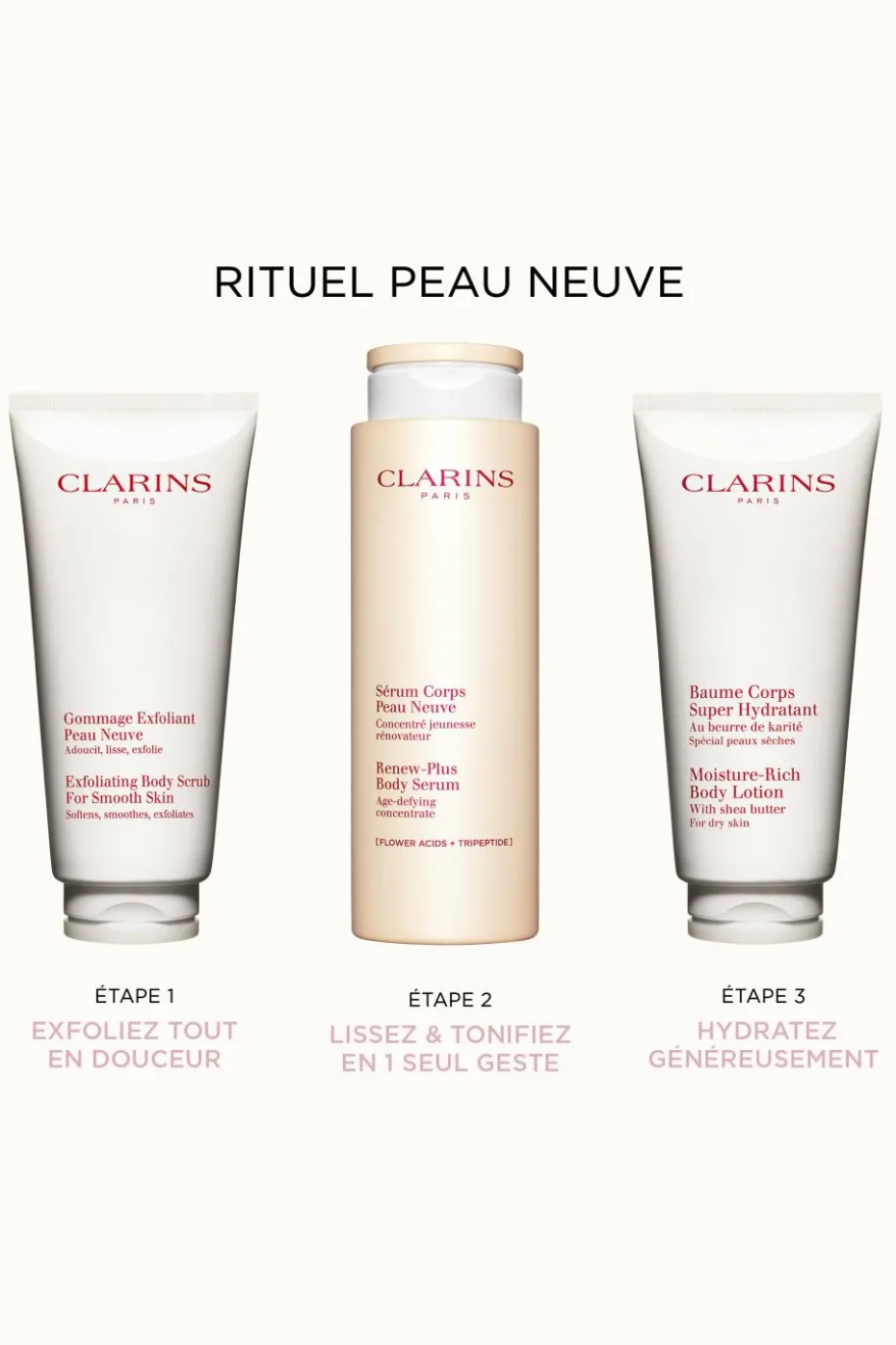 Serum corps peau neuve