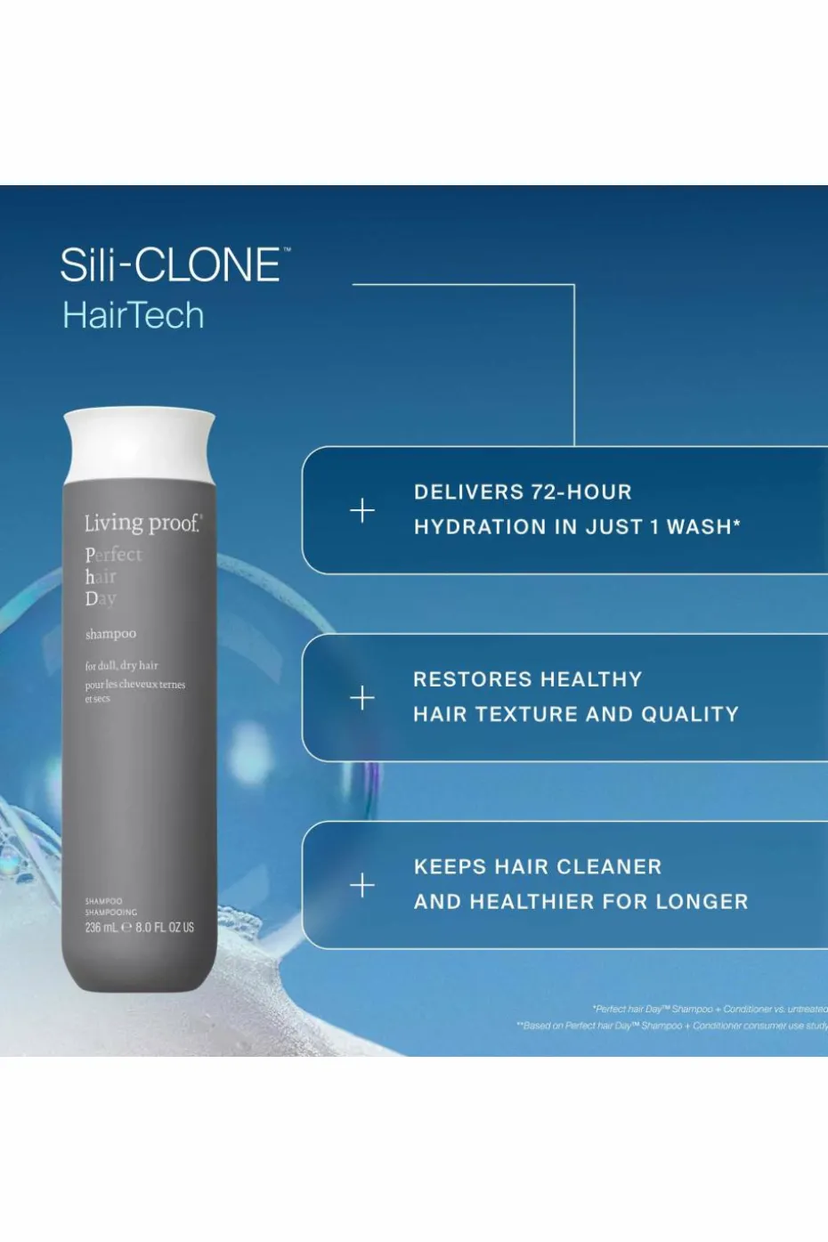 Shampoing hydratant PhD