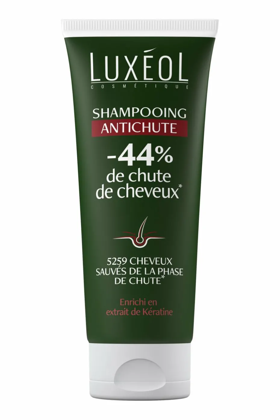 Shampooing Antichute